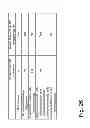 Fig. 29 - ALWAYS-AVAILABLE EMBEDDED THEFT REACTION SUBSYSTEM