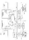 Fig. 33 - ALWAYS-AVAILABLE EMBEDDED THEFT REACTION SUBSYSTEM