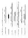 Fig. 02 - Methods and compositions for producing male sterile plants