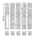 Fig. 12 - Methods and compositions for producing male sterile plants