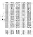 Fig. 14 - Methods and compositions for producing male sterile plants