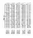 Fig. 15 - Methods and compositions for producing male sterile plants
