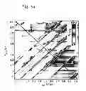 Fig. 06 - Mode-synthesizing atomic force microscopy and mode-synthesizing sensing