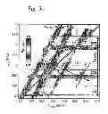 Fig. 08 - Mode-synthesizing atomic force microscopy and mode-synthesizing sensing
