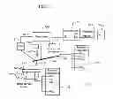Fig. 15 - Mode-synthesizing atomic force microscopy and mode-synthesizing sensing