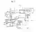 Fig. 16 - Mode-synthesizing atomic force microscopy and mode-synthesizing sensing