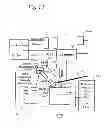 Fig. 18 - Mode-synthesizing atomic force microscopy and mode-synthesizing sensing