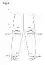 Fig. 05 - Garment