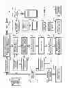 Fig. 02 - Valve-Controllable Urinal Drain Line and Plumbing Component Rinse Management System for Very Low Water and/or Non-Water Use Urinals