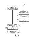 Fig. 09 - Plumbing fixture with flush valve actuator and methods for calibrating same
