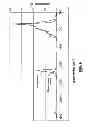 Fig. 06 - Systems and methods for at least partially converting films to silicon oxide and/or improving film quality using ultraviolet curing in steam and densification of films using UV curing in ammonia