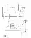 Fig. 02 - METHOD FOR CONTROLLING A LAUNDRY DRYING MACHINE WITH HEAT PUMP SYSTEM AND LAUNDRY DRYING MACHINE CONTROLLED BY SUCH METHOD