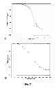 Fig. 06 - Catalyst for distributed batch microwave pyrolysis, system and process thereof