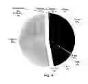 Fig. 08 - Catalyst for distributed batch microwave pyrolysis, system and process thereof