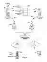 Fig. 02 - LOCK ACTUATING DEVICE AND AN ACCESS CONTROL SYSTEM