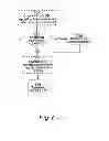 Fig. 06 - LOCK ACTUATING DEVICE AND AN ACCESS CONTROL SYSTEM