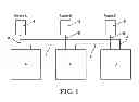 Fig. 02 - Method and apparatus for redundant detection of a rotational direction