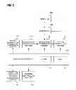 Fig. 03 - SHEET PROCESSING APPARATUS AND IMAGE FORMING SYSTEM