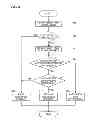 Fig. 09 - SHEET PROCESSING APPARATUS AND IMAGE FORMING SYSTEM
