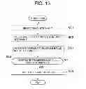 Fig. 08 - Note sequence analysis apparatus