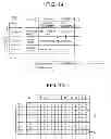 Fig. 09 - Note sequence analysis apparatus