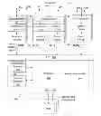 Fig. 01 - Electronic percussion device and method