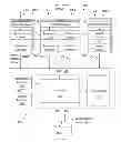 Fig. 01 - Electronic percussion device and method
