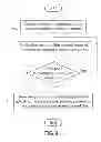Fig. 07 - STOVE AND METHOD FOR PREVENTING COOKED MATERIAL FROM BEING BURNT DRY