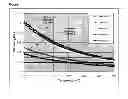 Fig. 02 - Additive to modify the rheological properties of asphalt, to be used in warm asphalt mixtures