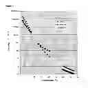 Fig. 05 - Additive to modify the rheological properties of asphalt, to be used in warm asphalt mixtures