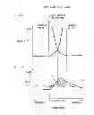 Fig. 05 - Scavenged gas amount calculation device and internal EGR amount calculation device for internal combustion engine