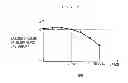 Fig. 07 - Scavenged gas amount calculation device and internal EGR amount calculation device for internal combustion engine