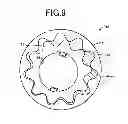 Fig. 08 - Vehicle oil pump