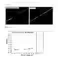 Fig. 03 - AG PASTE COMPOSITION FOR FORMING ELECTRODE AND PREPARATION METHOD THEREOF