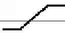 Fig. 02 - Device and method for unfreezing frozen brake lines of tractor trailers