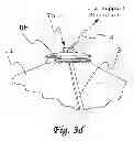 Fig. 08 - Swivel support structure