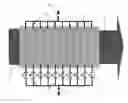 Fig. 01 - SECTIONED FLOW DEVICE