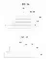 Fig. 02 - FABRICS WITH MULTI-LAYERED CIRCUIT AND MANUFACTURING METHOD THEREOF