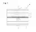 Fig. 02 - Printed circuit board consisting of laminated substrates and electronic device comprising the same