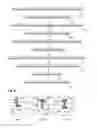 Fig. 06 - Multilayer electronic support structure with integral constructional elements