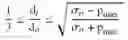Fig. 06 - Colloidal damper