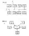 Fig. 06 - System and method for automatic decommissioning of network participants by closing select circuits in order to change a plurality of mechanical states of the network participants