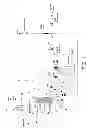 Fig. 02 - Biomass gasification/pyrolysis system and process