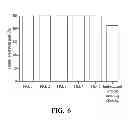 Fig. 04 - Electrode strip and sensor strip and manufacture method thereof and system thereof