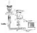 Fig. 01 - Microfluidic systems