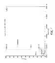 Fig. 08 - Method and apparatus for precise selection and extraction of a focused component in isoelectric focusing performed in micro-channels