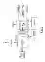 Fig. 02 - Heterocycle Catalyzed Electrochemical Process
