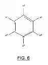 Fig. 07 - Heterocycle Catalyzed Electrochemical Process