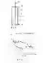 Fig. 09 - Charging a sacrificial anode with ions of the sacrificial material