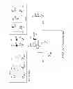 Fig. 09 - Systems and methods of fast power up for electrochemical sensors